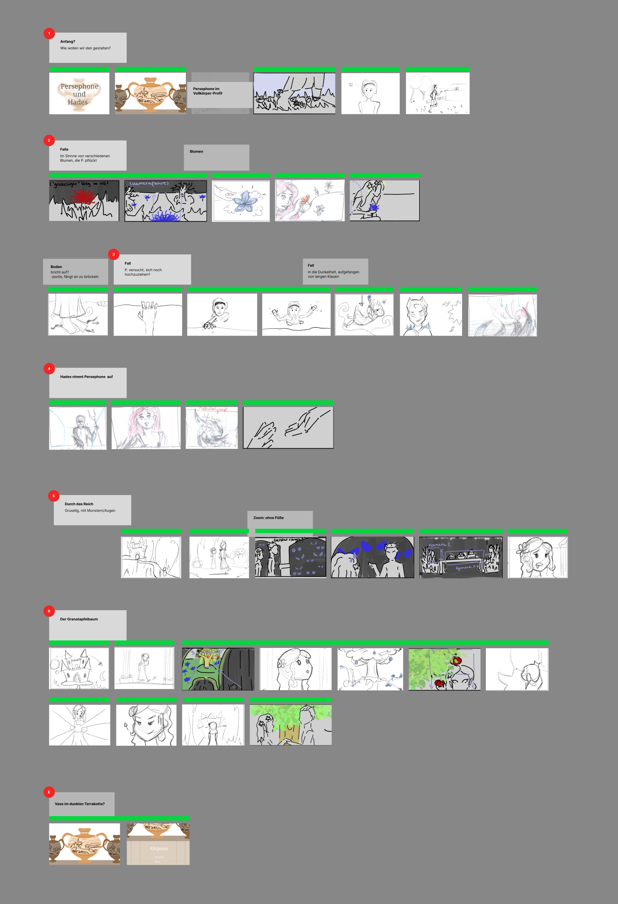 Storyboard